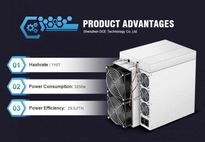 Crypto Bitmain Antminer S19A PRO 110t S19 PRO 110t Btc Miner