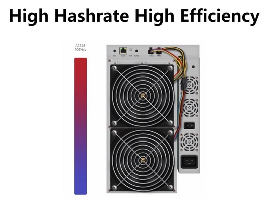 85TH/S Sha-256 A1246 Avalon Miner 75dB  3420 Watt