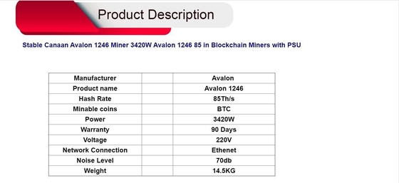 Sha-256 3420W Avalon 1246 90th 3420W 75db 12V Ethernet