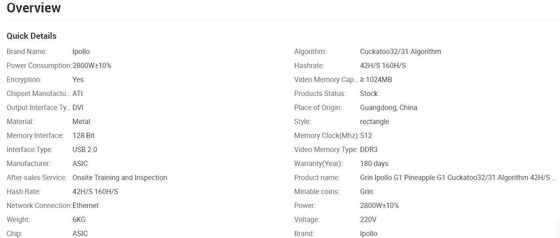 Profits Ipollo G1 Grin Miner