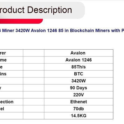 85TH/S Sha-256 A1246 Avalon Miner 75dB  3420 Watt